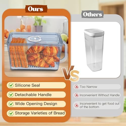 2 PCS Bread Box for Homemade Bread Airtight Bread Boxes for Kitchen Counter, Time Recording Bread Storage Container with Handle Grey - Image 5