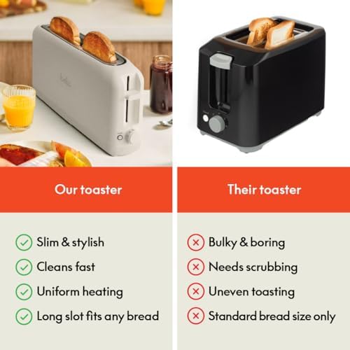 bella 2 Slice Slim Toaster, Fits-anywhere™ Kitchenware, 6 Setting Shade Control with Reheat & Cancel Buttons, Fits sourdough, 10” Long Slot, Anti Jam & Auto Shutoff, 900 Watt, Oatmilk - Image 7